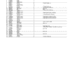John Deere 310SL Backhoe Loaders Parts Catalog Manual