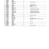 PC15362_970-600x776-1.png John Deere 310SL Backhoe Loaders (SN 1T0310LX_ _F390996-) Parts Catalog Manual