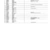 PC15363_408-600x776-1.png John Deere 310SL HL Backhoe Loaders (SN 1T0310HL_ _F390996-) Parts Catalog Manual