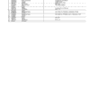 PC15363_684-600x776-1-1.png John Deere 310SL HL Backhoe Loaders Parts Guide Manual