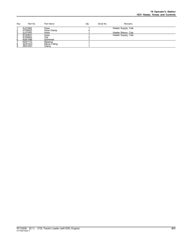 John Deere 210L Tractor Loader (SN 1T0210LX_ _F420826-) Parts Catalog Manual John Deere 210L Tractor Loader (SN 1T0210LX_ _F420826-) Parts Catalog Manual - Image 3