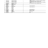 PC15480_420-600x776-1.png John Deere 260 P Articulated Dump Trucks (SN 1DW260PA _ _F_06113) Parts Catalog Manual