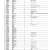 John Deere 310 P Articulated Dump Trucks (SN 1DW310PA _ _F_00001) Parts Catalog Manual