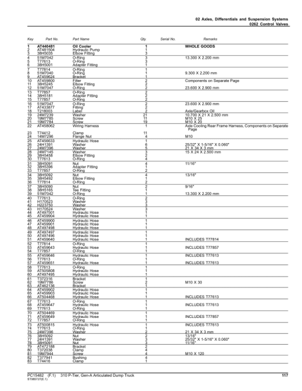 John Deere 310 P Articulated Dump Trucks (SN 1DW310PA _ _F_00001) Parts Catalog Manual John Deere 310 P Articulated Dump Trucks (SN 1DW310PA _ _F_00001) Parts Catalog Manual - Image 4