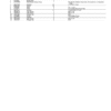 John Deere 310 P Articulated Dump Trucks (SN 1DW310PA _ _F_00001) Parts Catalog Manual