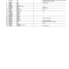 PC15499_760-600x776-1.png John Deere 210 P Backhoe Loaders Parts Catalog Manual (SN 1T0210PA_ _F_02265-)