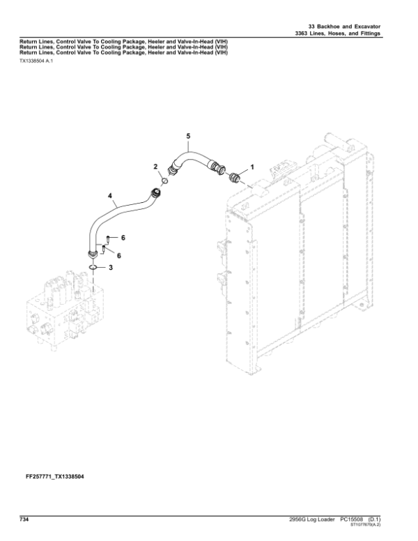 John Deere 2956G Log Loaders (SN 1FF2956G_ _F290001-) Parts Catalog Manual John Deere 2956G Log Loaders (SN 1FF2956G_ _F290001-) Parts Catalog Manual - Image 2