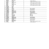 John Deere 310 P Backhoe Loaders (SN D_00001- & C_00001- & A_00001-) Parts Catalog Manual