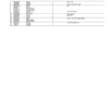 John Deere 310 P Backhoe Loaders (SN D_00001- & C_00001- & A_00001-) Parts Catalog Manual