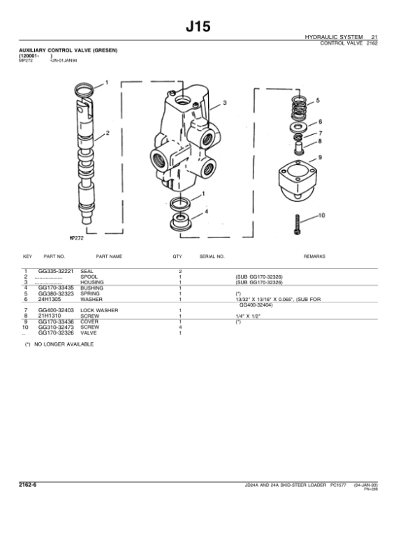 John Deere 24A Skid Steers Parts Catalog Manual John Deere 24A Skid Steers Parts Catalog Manual - Image 3