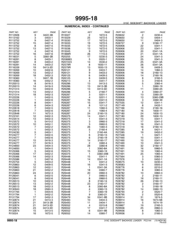 John Deere 315C Backhoes Parts Catalog Manual John Deere 315C Backhoes Parts Catalog Manual - Image 4