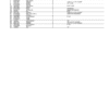 John Deere 244E Loaders Parts Catalog Manual