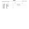 PC2383_328-600x776-1.png John Deere 1200, 1400, 1600 Axles Parts Catalog Manual