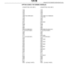 PC2465_19-600x776-1.png John Deere 3029, 4039, 4.5L, 6.8L Engines Parts Catalog Manual