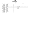 John Deere 1500, 2000, HR1750G, HR2000G GAS High-Pressure Washers Parts Catalog Manual