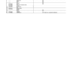John Deere 244H Loaders Parts Catalog Manual