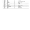 John Deere 244H Loaders Parts Catalog Manual