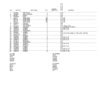 PC2581_416-600x776-1.png John Deere 10.5L, 12.5L Engines (SN –029999) Parts Catalog Manual