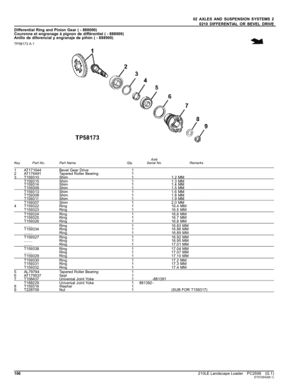 John Deere 210LE Landscape Loaders Parts Catalog Manual John Deere 210LE Landscape Loaders Parts Catalog Manual - Image 4