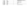 John Deere 280 Skid Steers Parts Catalog Manual