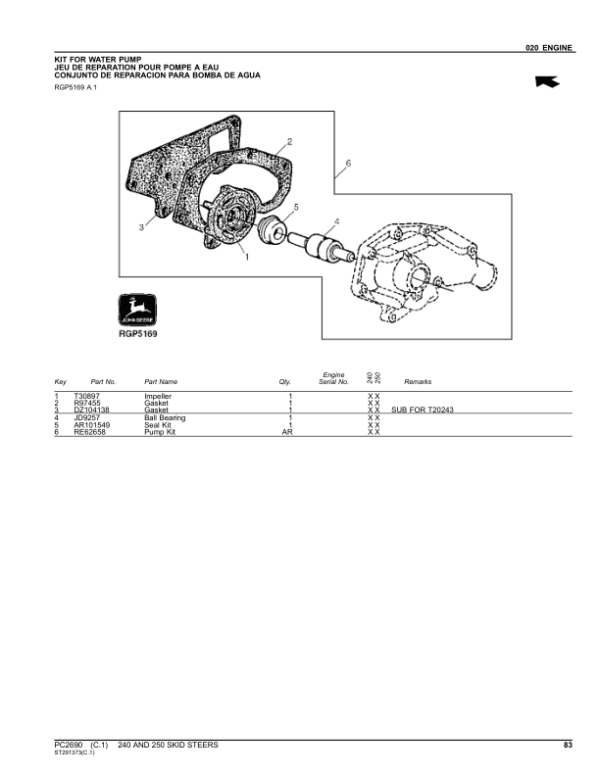 John Deere 240, 250 Skid Steers Parts Catalog Manual John Deere 240, 250 Skid Steers Parts Catalog Manual - Image 4