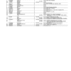 PC2755_924-600x776-1.png John Deere 310G, 310SG, 315SG Backhoe Loaders Parts Catalog Manual