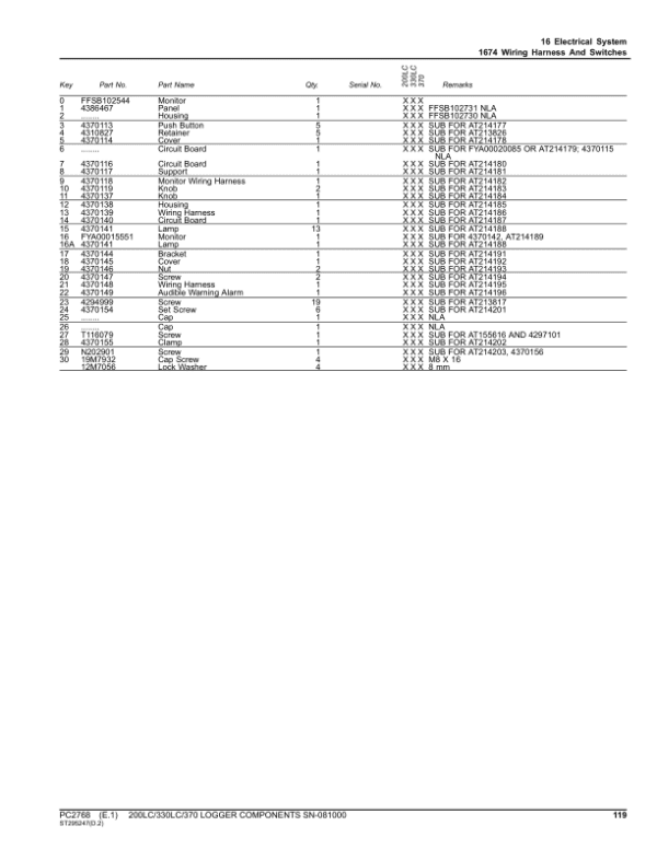 John Deere 200LC, 330LC, 370 Logger Component (SN –081000) Parts Catalog Manual John Deere 200LC, 330LC, 370 Logger Component (SN –081000) Parts Catalog Manual - Image 3
