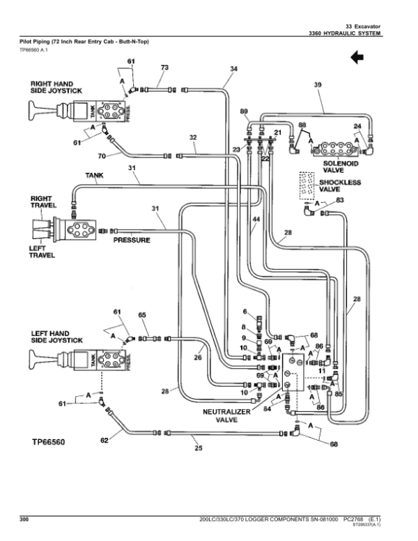 John Deere 200LC, 330LC, 370 Logger Component (SN –081000) Parts Catalog Manual John Deere 200LC, 330LC, 370 Logger Component (SN –081000) Parts Catalog Manual - Image 4