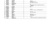 John Deere 250C Articulated Dump Trucks Parts Catalog Manual
