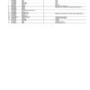 John Deere 304H Loaders Parts Catalog Manual