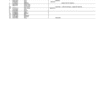 John Deere 304H Loaders Parts Catalog Manual
