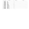 PC2910_176-600x776-1.png John Deere 1158 Forwarders Parts Catalog Manual