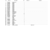 PC2911_108-600x776-1.png John Deere 1263 Wheeled Harvesters Parts Catalog Manual