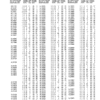 John Deere 300A Backhoes Parts Catalog Manual