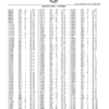 John Deere 2350, 2550 Tractors Parts Catalog Manual