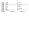 John Deere 2755, 2855N Tractors Parts Catalog Manual