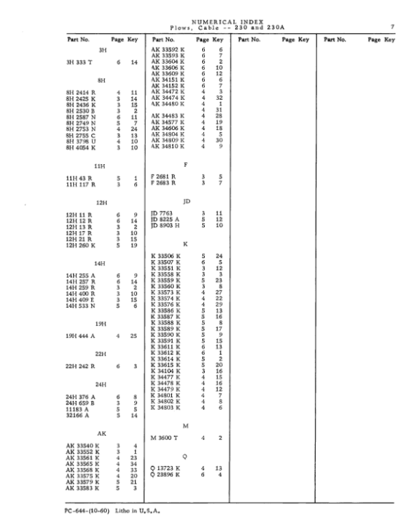 John Deere 230, 230A Attachments (See description) Parts Catalog Manual John Deere 230, 230A Attachments (See description) Parts Catalog Manual - Image 4