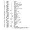John Deere 2010 Wheel Tractors (GAS, DIESEL) Parts Catalog Manual