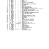 John Deere 2010 Wheel Tractors (GAS, DIESEL) Parts Catalog Manual