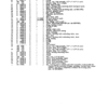 John Deere 3010 Tractors Parts Catalog Manual