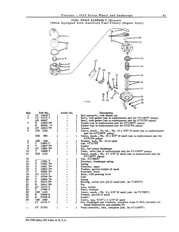John Deere 1010 Tractors Parts Catalog Manual John Deere 1010 Tractors Parts Catalog Manual - Image 4