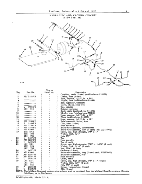 John Deere 1100, 1120 Attachments Parts Catalog Manual John Deere 1100, 1120 Attachments Parts Catalog Manual - Image 4