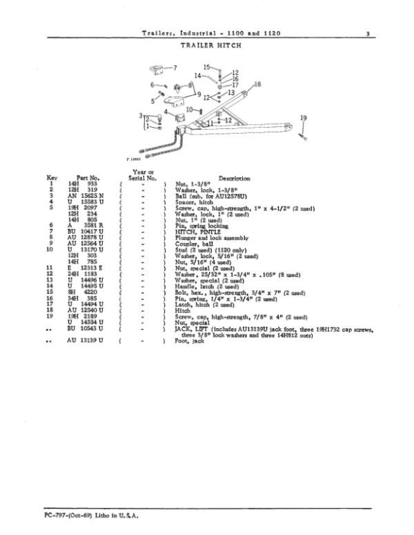 John Deere 1100, 1120 Attachments Parts Catalog Manual John Deere 1100, 1120 Attachments Parts Catalog Manual - Image 3