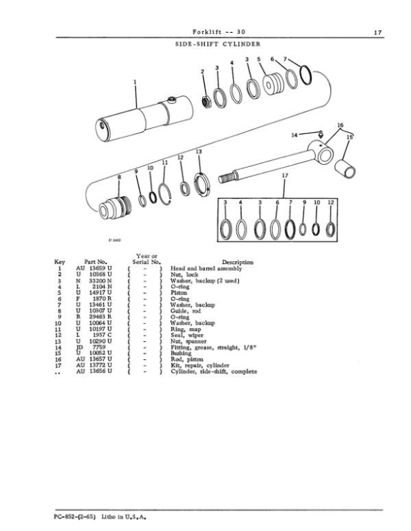 John Deere 30 Forklift Attachements Parts Catalog Manual John Deere 30 Forklift Attachements Parts Catalog Manual - Image 3