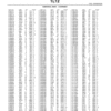 John Deere 1758 Forwarders (SN 002001-) Parts Catalog Manual