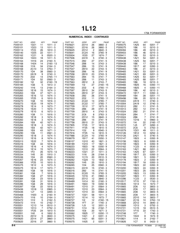 John Deere 1758 Forwarders (SN 002001-) Parts Catalog Manual John Deere 1758 Forwarders (SN 002001-) Parts Catalog Manual - Image 4