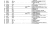 PC9107_354-600x776-1.png John Deere 250D, 300D Articulated Dump Trucks (DAVENPORT SN -609165 & NON DAVENPORT -201811) Parts Catalog Manual