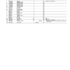 PC9107_522-600x776-1.png John Deere 250D, 300D Articulated Dump Trucks (DAVENPORT SN -609165 & NON DAVENPORT -201811) Parts Catalog Manual