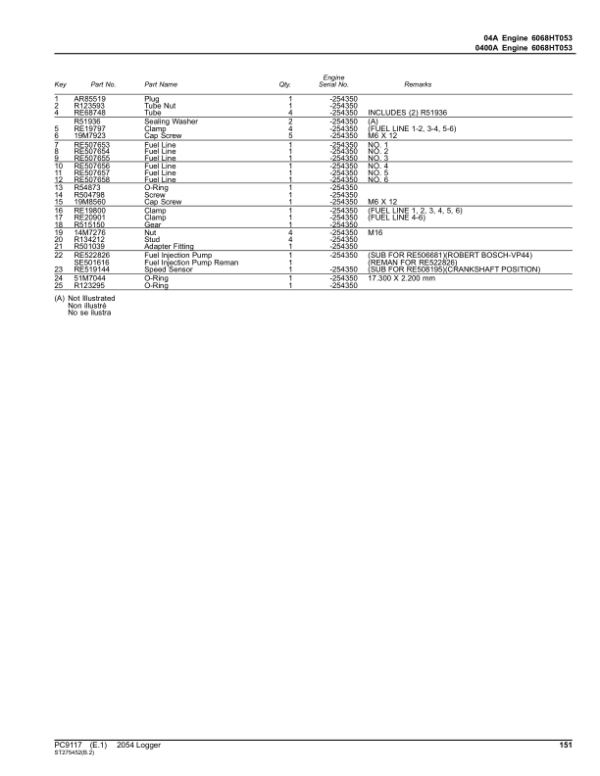 John Deere 2054 Loggers Parts Catalog Manual John Deere 2054 Loggers Parts Catalog Manual - Image 4