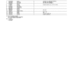 John Deere 2054 Loggers Parts Catalog Manual